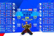 电竞比赛版本理解左右全局：把握版本节奏，左右胜负的全局思维